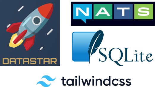 Logos of technologies used in daily development